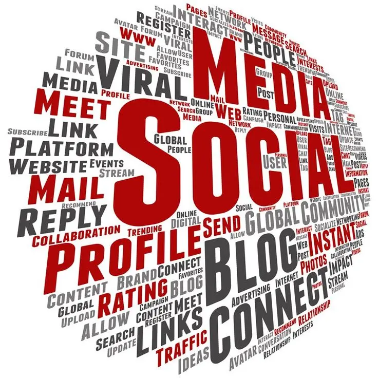 Social media campaigns